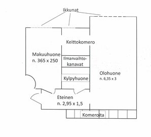 Kuusitie 15 A 28, Meilahti, Helsinki