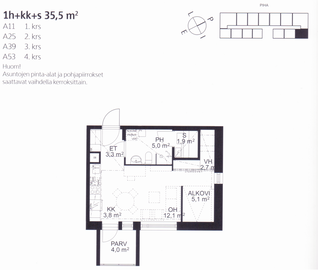 Betonimiehenkatu 15 A 53, Alppila, Oulu