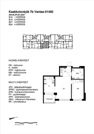 Kaakkoisväylä 7B, Mikkola, Vantaa