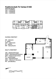 Kaakkoisväylä 7B, Mikkola, Vantaa