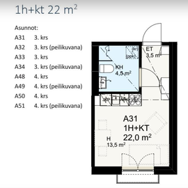 Kirkkojärventie 6 A31, Keskusta, Kangasala