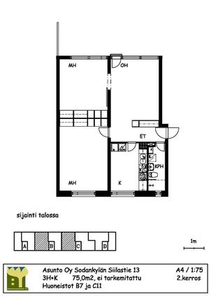Rental Sodankylä Jääkärikangas 3 rooms
