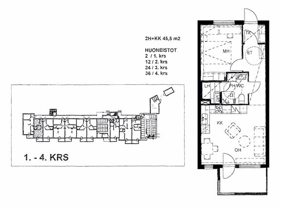 Rental Oulu Hiironen 2 rooms