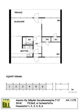 Rental Säkylä Huovinrinne 3 rooms