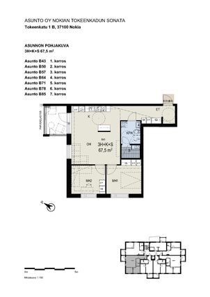 Rental Nokia  3 rooms