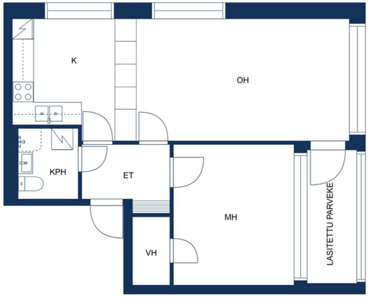 Rental Hyvinkää Parantola 2 rooms Julkisivu