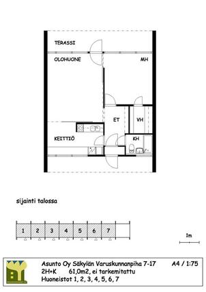 Vuokrataan rivitalo Kaksio - Säkylä Huovinrinne Huovintie 11