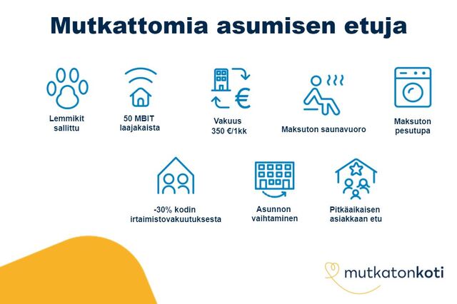 Vuokra-asunto Lappeenranta Pallo-Tyysterniemi Yksiö