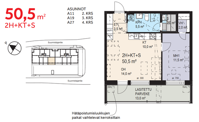 Rental Kuopio Puijonlaakso 2 rooms Keittiössä on laadukkaat Electroluxin kodinkoneet