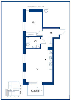 Rental Turku Keskusta 2 rooms -