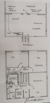 Vuokra-asunto Porvoo Gammelbacka 4 huonetta Etupiha