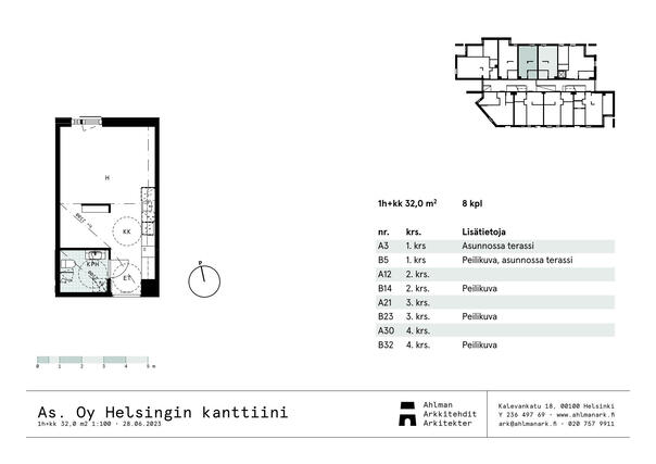 Vuokra-asunto Helsinki Maunula Yksiö Julkisivu