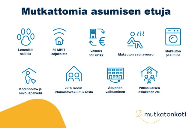 Rental Espoo Vermonniitty 3 rooms Espoo Pohjakuvat
