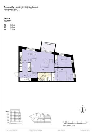 Rental Helsinki Pasila 3 rooms