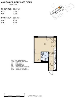 Rental Turku Keskusta 1 room Julkisivu