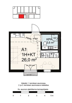 Vuokra-asunto Hämeenlinna Keskusta Yksiö Julkisivu