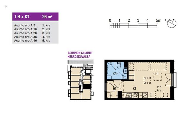 Rental Järvenpää Pöytäalho 1 room Julkisivu