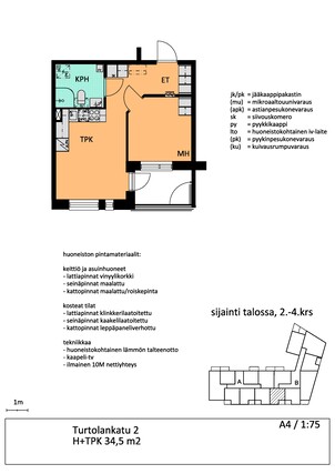 Vuokra-asunto Tampere Turtola Kaksio Julkisivu