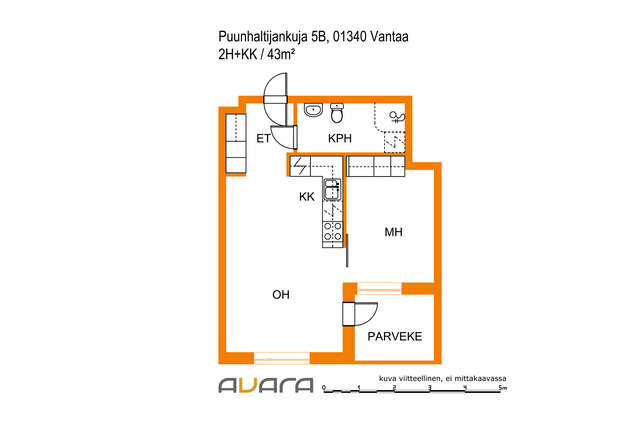 Rental Vantaa  2 rooms