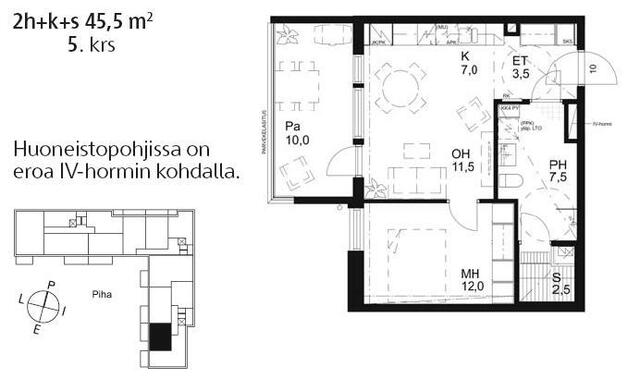 Rental Oulu  2 rooms