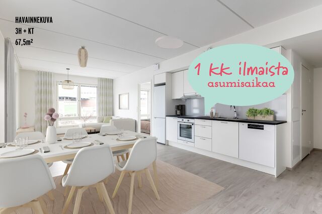 Rental Turku Iso-Heikkilä 3 rooms 1kk kampanjatarjous