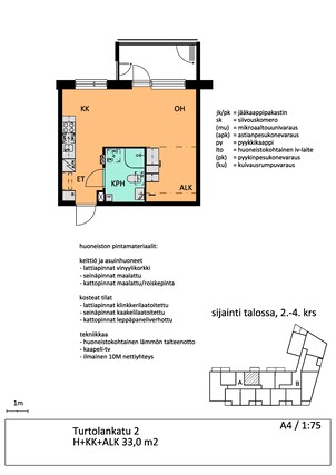 Vuokra-asunto Tampere Turtola Yksiö Julkisivu