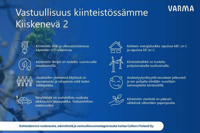 Vuokra-asunto Espoo Haukilahti 4 huonetta
