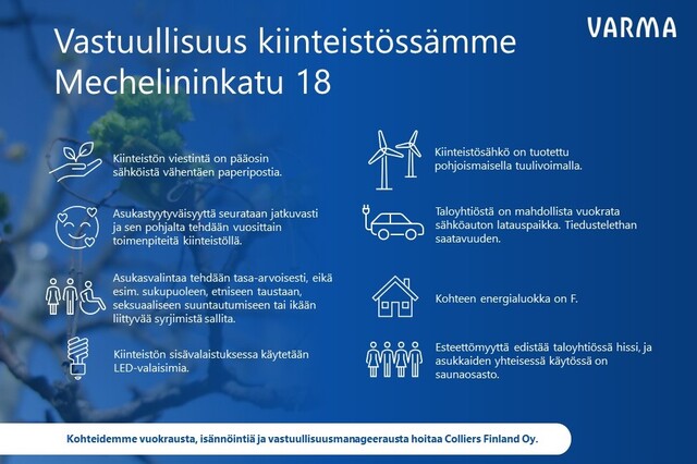 Vuokra-asunto Helsinki Etu-Töölö Yksiö