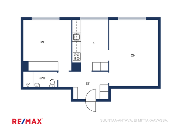 Rental Lahti Kilpiäinen 2 rooms Yleiskuva