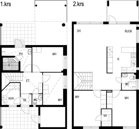 Rental Espoo Matinkylä 5 +