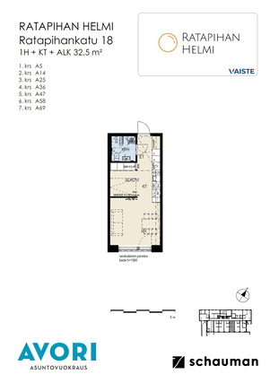 Rental Turku Keskusta 1 room