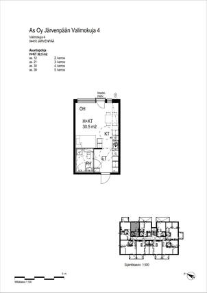 Rental Järvenpää Pajala 1 room Pääkuva