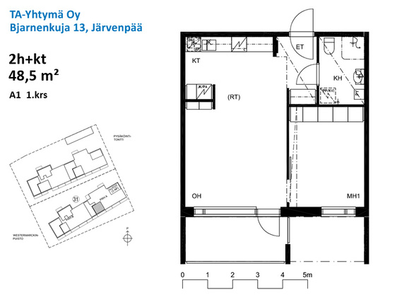 Rental Järvenpää Pajala 2 rooms