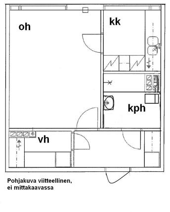 Vuokra-asunto Valkeakoski Sointula Yksiö Yleiskuva