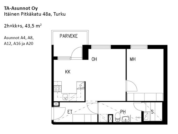 Rental Turku  2 rooms