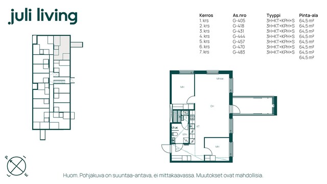 Rental Turku Pukkila 3 rooms Yleiskuva