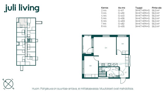 Rental Turku Pukkila 3 rooms Yleiskuva