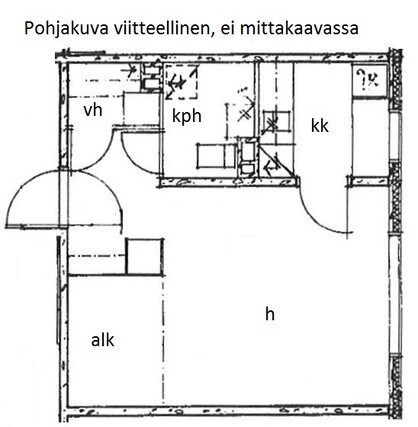 Vuokra-asunto Valkeakoski Roukko Yksiö Yleiskuva