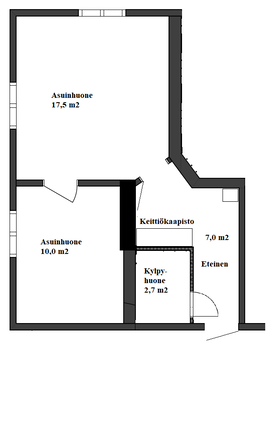 Vuokra-asunto Turku Pohjola Kaksio Katunäkymä 2 , huoneisto on keskikerroksessa tässä päädyssä.