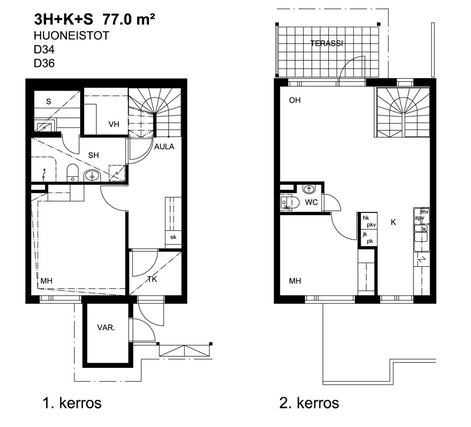 Right of occupancy apartment Kerava Ahjo 3 rooms