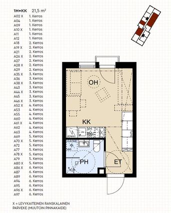 Rental Oulu Peltola 1 room