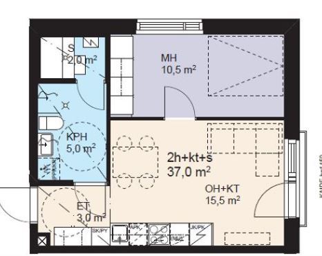 Rental Oulu Kontinkangas 2 rooms