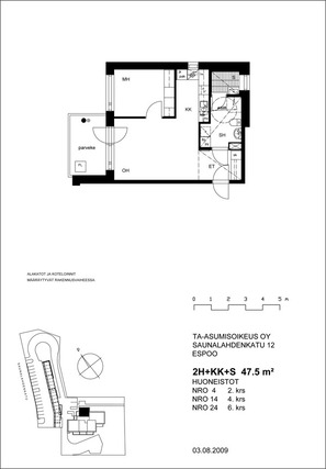 Asumisoikeusasunto Espoo Saunalahti Kaksio