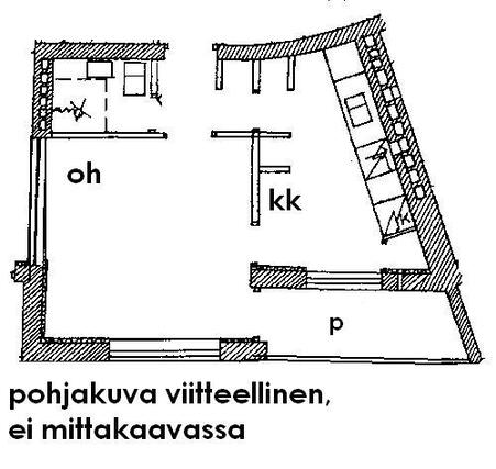 Vuokra-asunto Valkeakoski Ulvajanniemi Yksiö Yleiskuva