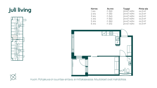 Vuokra-asunto Turku Pukkila Kaksio Elegance F360 olohuone-keittiö