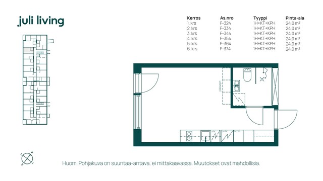 Rental Turku Pukkila 1 room Yleiskuva