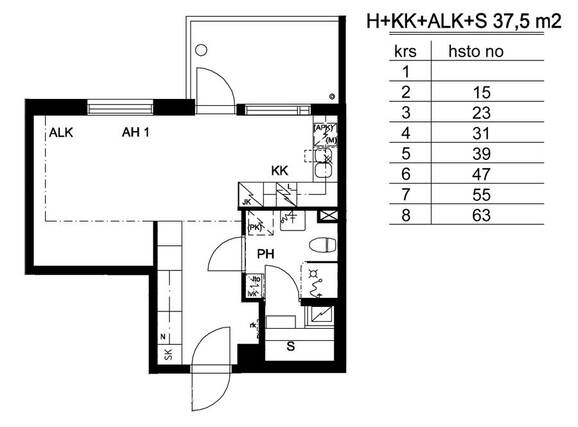 Asumisoikeusasunto Turku Pohjola Yksiö