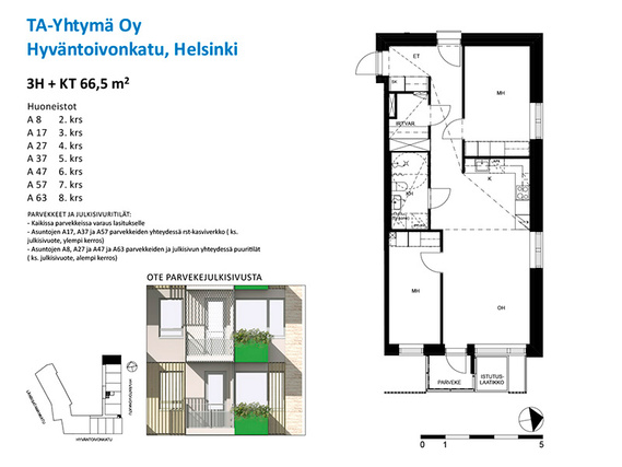 Vuokra-asunto Helsinki Länsisatama 3 huonetta