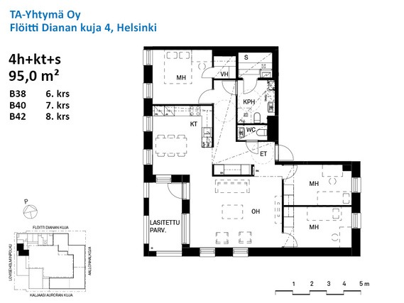 Vuokra-asunto Helsinki Sörnäinen 4 huonetta