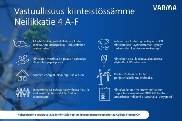 Vuokra-asunto Vantaa Tikkurila Kaksio